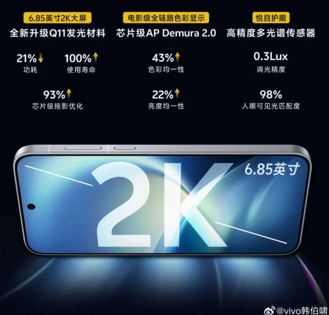Vivo X500 Pro Max 6.85 inç 2K BOE Q11 ekranıyla Eylül’de Çin’de sahneye çıkıyor