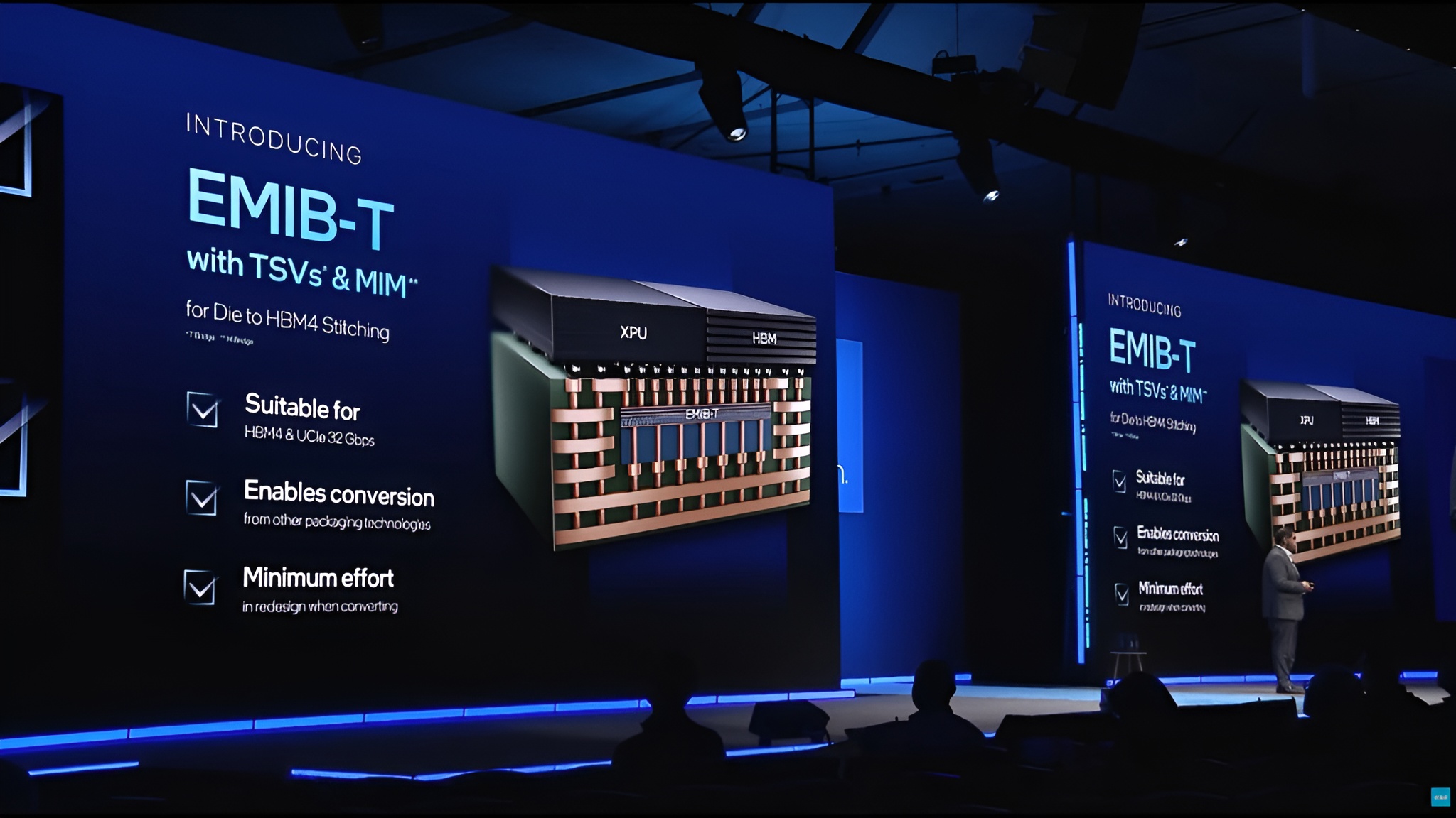 Intel’den TSMC ve Samsung’a Büyük Teknoloji Darbesi: 1 Milyonuncu Wafer Üretildi