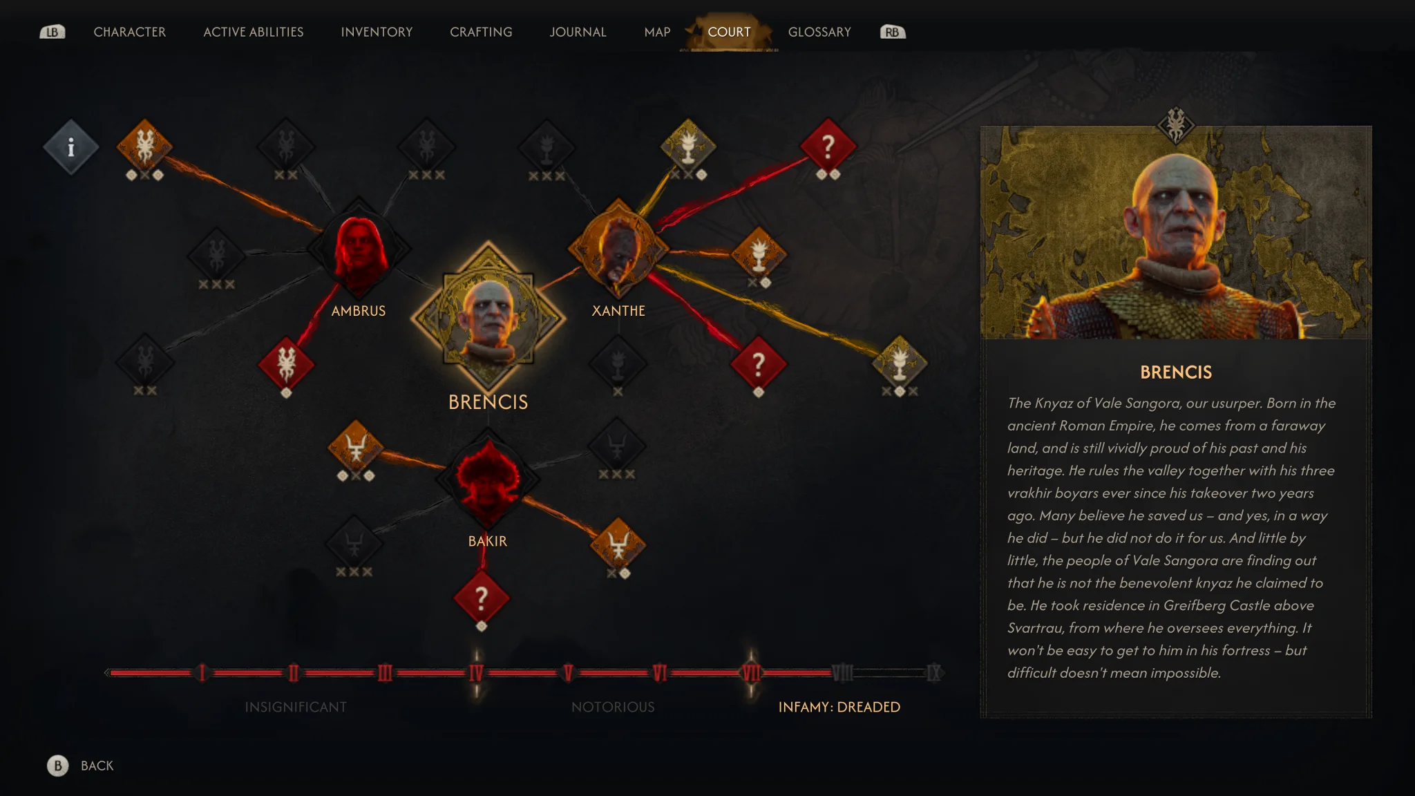 The Blood of Dawnwalker karakter ve ilişki ekranı